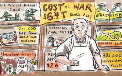 The Costs of War (to You)